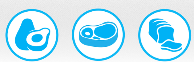 keto dietos principai